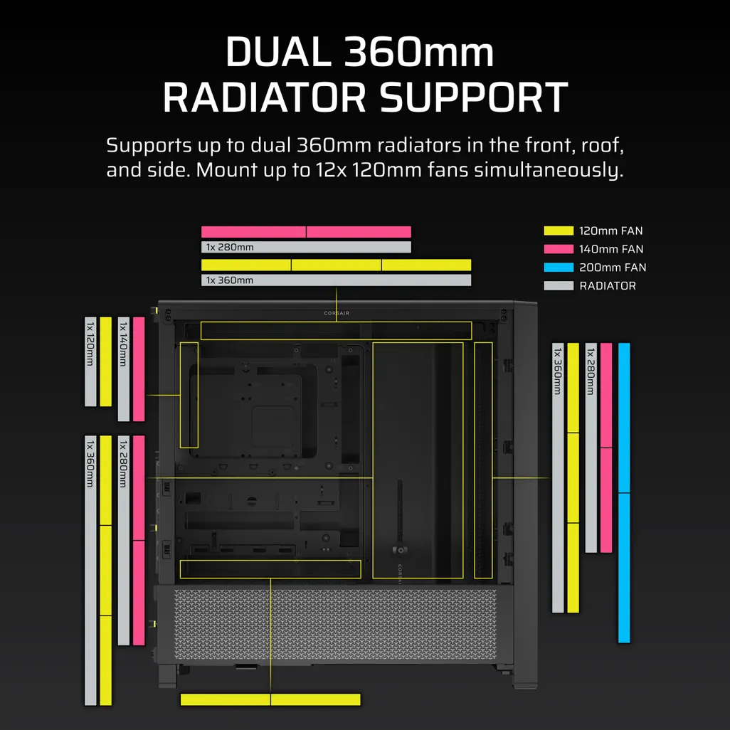 Corsair FRAME 4000D, Midi Tower