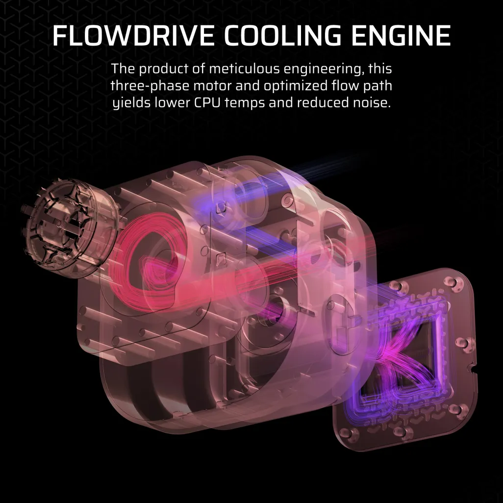 Corsair iCUE LINK TITAN 240 RX LCD